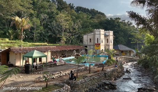 Rekomendasi Aktivitas di Wisata Air Kali Kesek