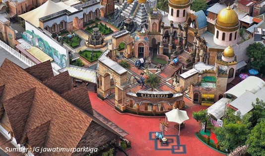 wisata di batu,