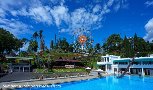 wisata di batu,