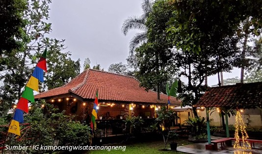 Menyusuri Jejak Sejarah dan Kebudayaan di Kampung Wisata Cinangneng 1 Lokasi Kampung Wisata Cinangneng