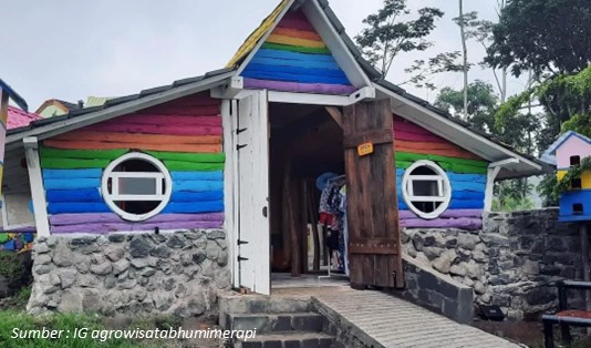 7 Aktivitas Seru Saat Berada Di Agrowisata Bhumi Merapi Yogyakarta 4 Tiket Masuk dan Jam operasional, Agrowisata Bhumi Merapi Yogyakarta,