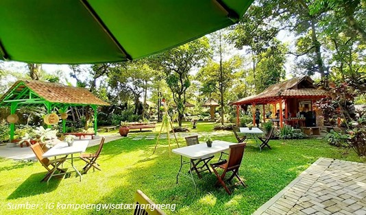 Menyusuri Jejak Sejarah dan Kebudayaan di Kampung Wisata Cinangneng 3 Wisata Kuliner di Kampung Wisata Cinangneng
