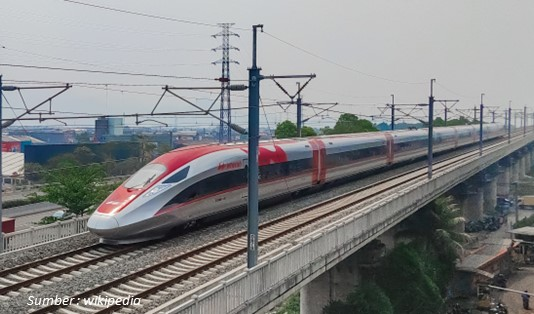 Cara Naik Kereta Cepat Jakarta-Bandung dari Bandara Soekarno-Hatta 3 Cara Membeli Tiket Kereta Cepat