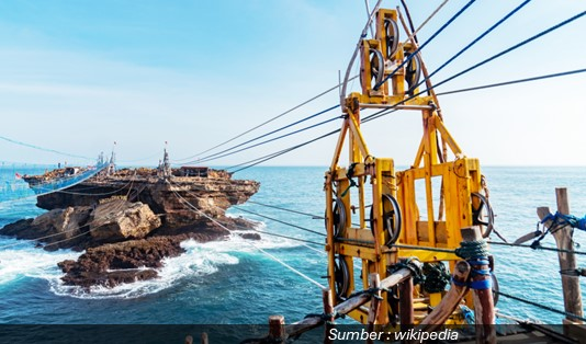 5 Wisata Ekstrem di Indonesia yang Wajib Dicoba untuk Pecinta Adrenalin Bahagia 1 Kereta Gantung Pantai Timang Yogyakarta