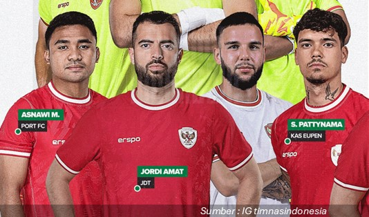 12 Pemain Bertahan Timnas Indonesia Siap Jadi Tembok Kokoh Garuda di Round 3 2 Bek-bek Andalan Indonesia